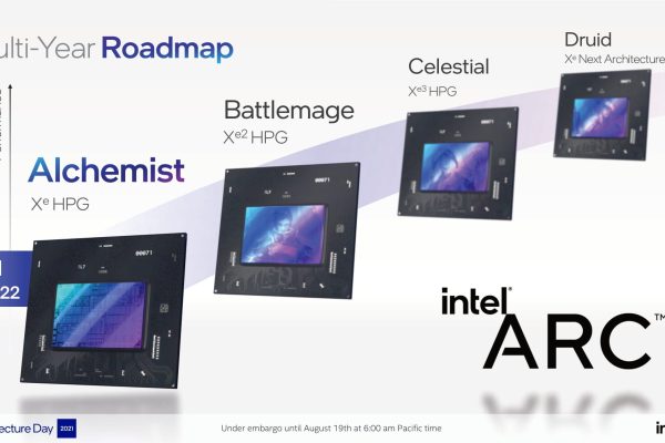 Intel Arc Battlemage Roadmap